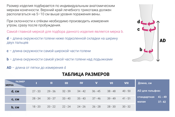 гольфы 1 класса компрессии